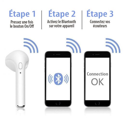 theklips-ecouteur-bluetooth-airpods-i7s-details-2