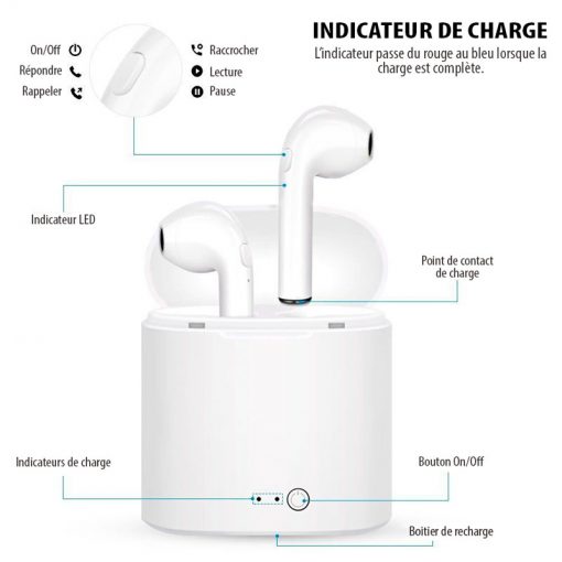 theklips-ecouteur-bluetooth-airpods-i7s-details