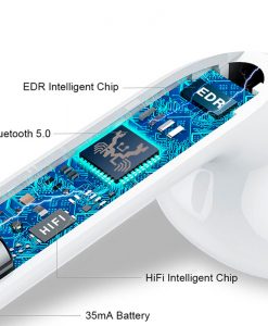 theklips-ecouteur-sans-fil-airpods-tws-i60-details-6