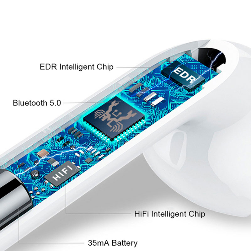 theklips-ecouteur-sans-fil-airpods-tws-i60-details-6 theklips-ecouteur-sans-fil-airpods-tws-i60-details-6